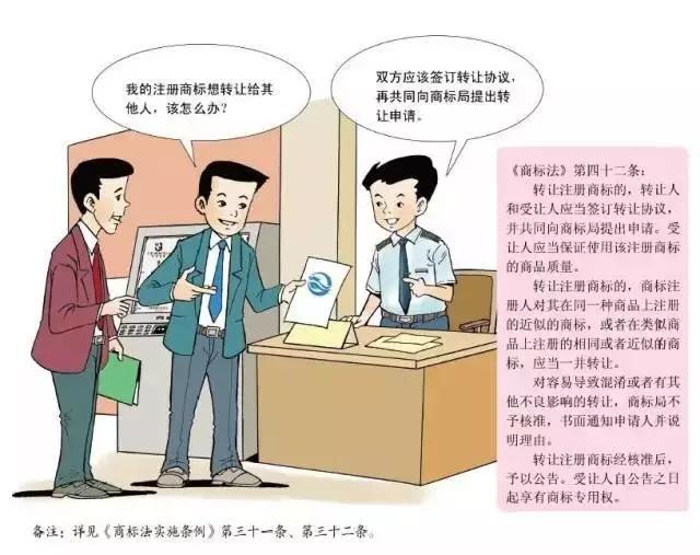 深圳商標(biāo)注冊,注冊指南